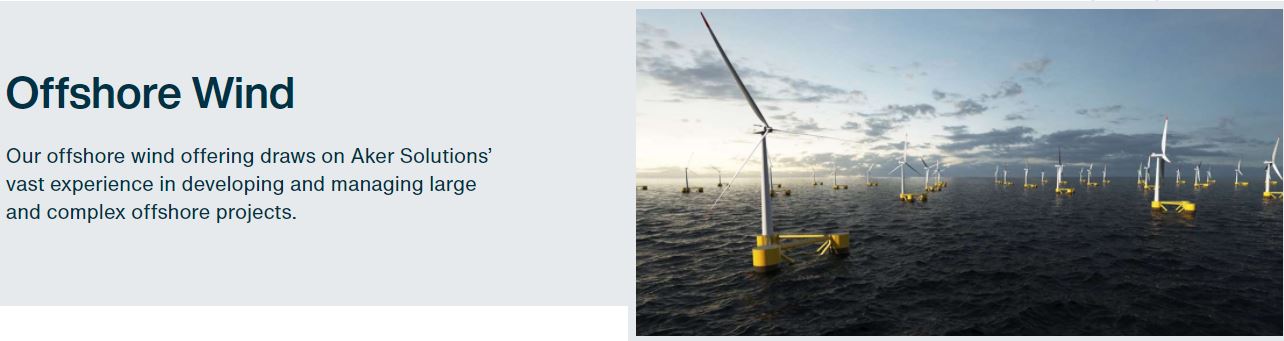 Aker Offshore Wind für eine nachhaltige Zukunft 1199911