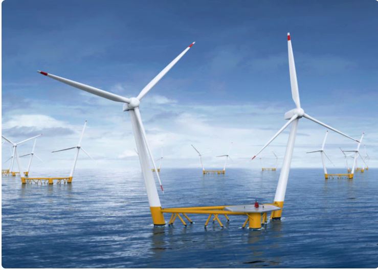 Aker Offshore Wind für eine nachhaltige Zukunft 1243259