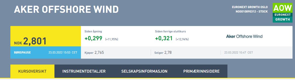 Aker Offshore Wind für eine nachhaltige Zukunft 1306102