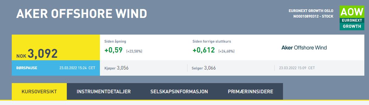 Aker Offshore Wind für eine nachhaltige Zukunft 1306158