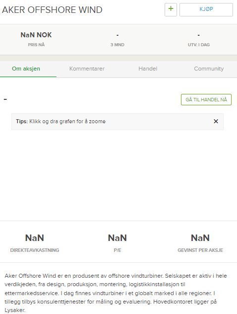 Aker Offshore Wind für eine nachhaltige Zukunft 1322128