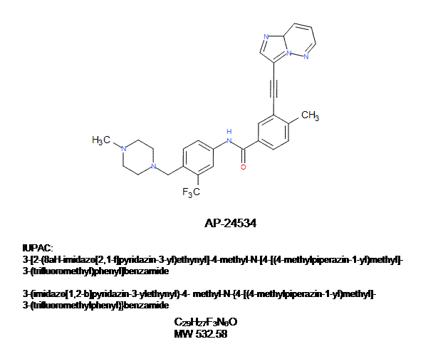 Positive Ergebnisse einer Phase I-Studie 344456