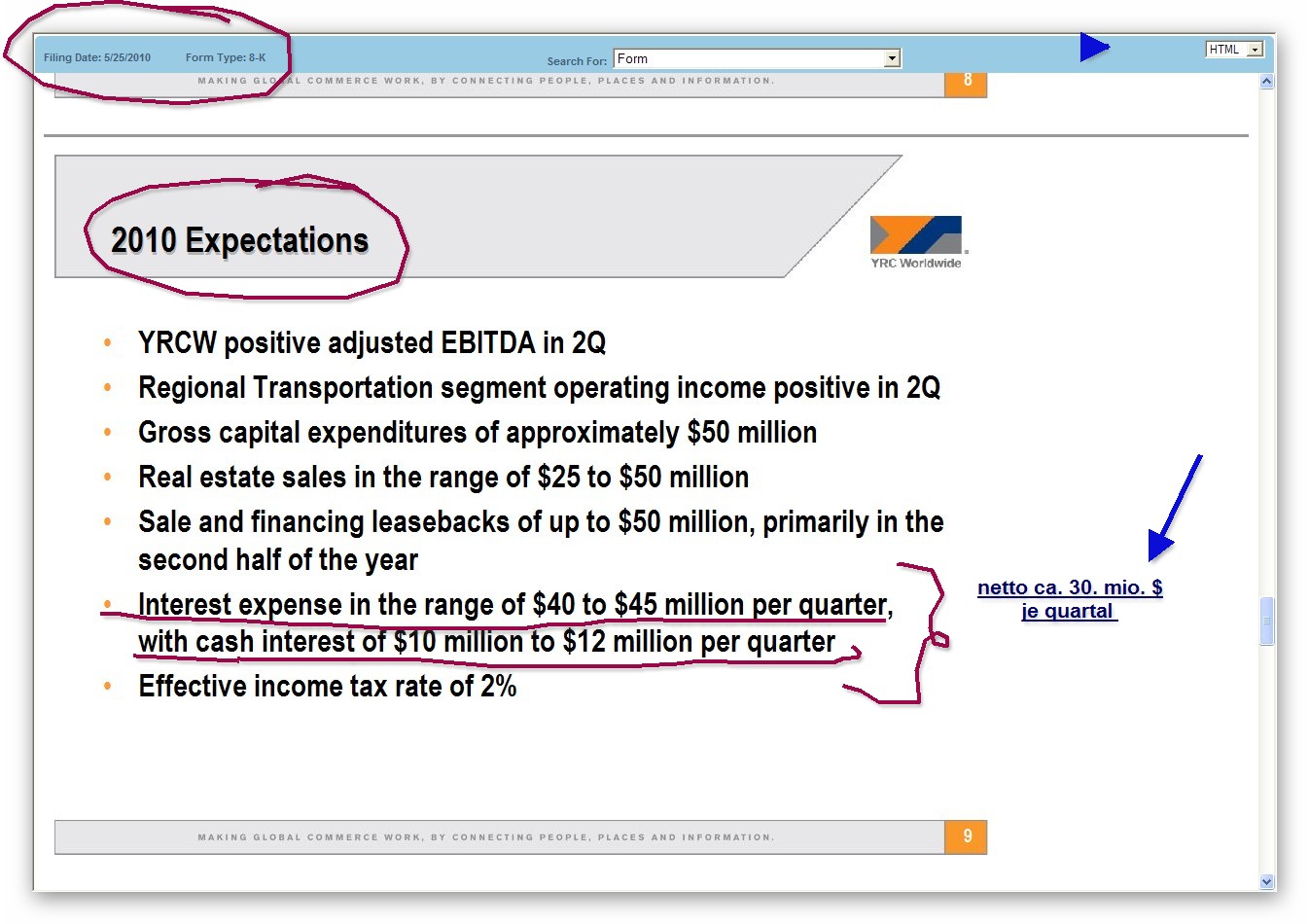 Kursziel 1 USD bis 31.12.2010 341390