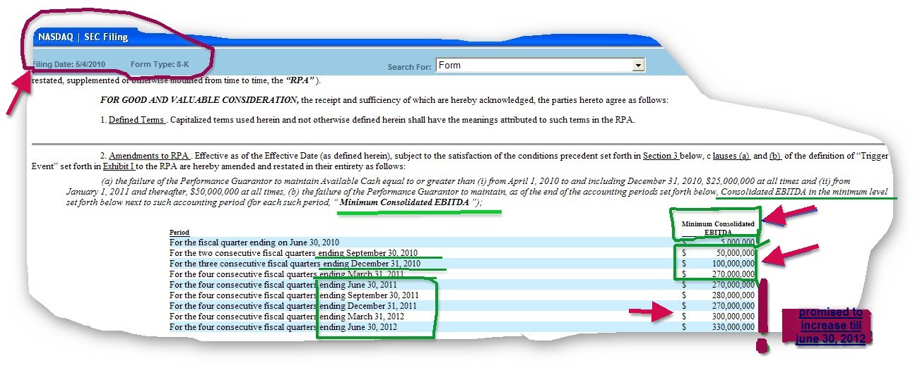 Kursziel 1 USD bis 31.12.2010 349080
