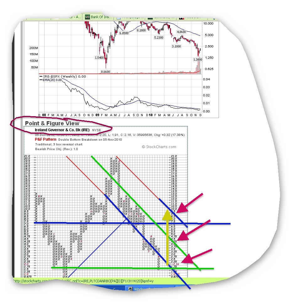 Was meint Ihr, lohnt sich der einstig hier? 363911