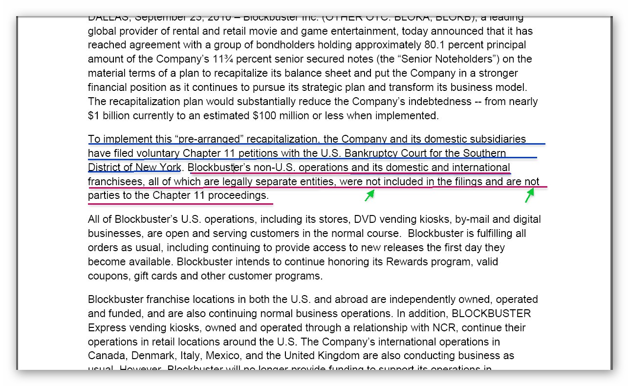 Blockbuster insolvent - der Zock beginnt 393955