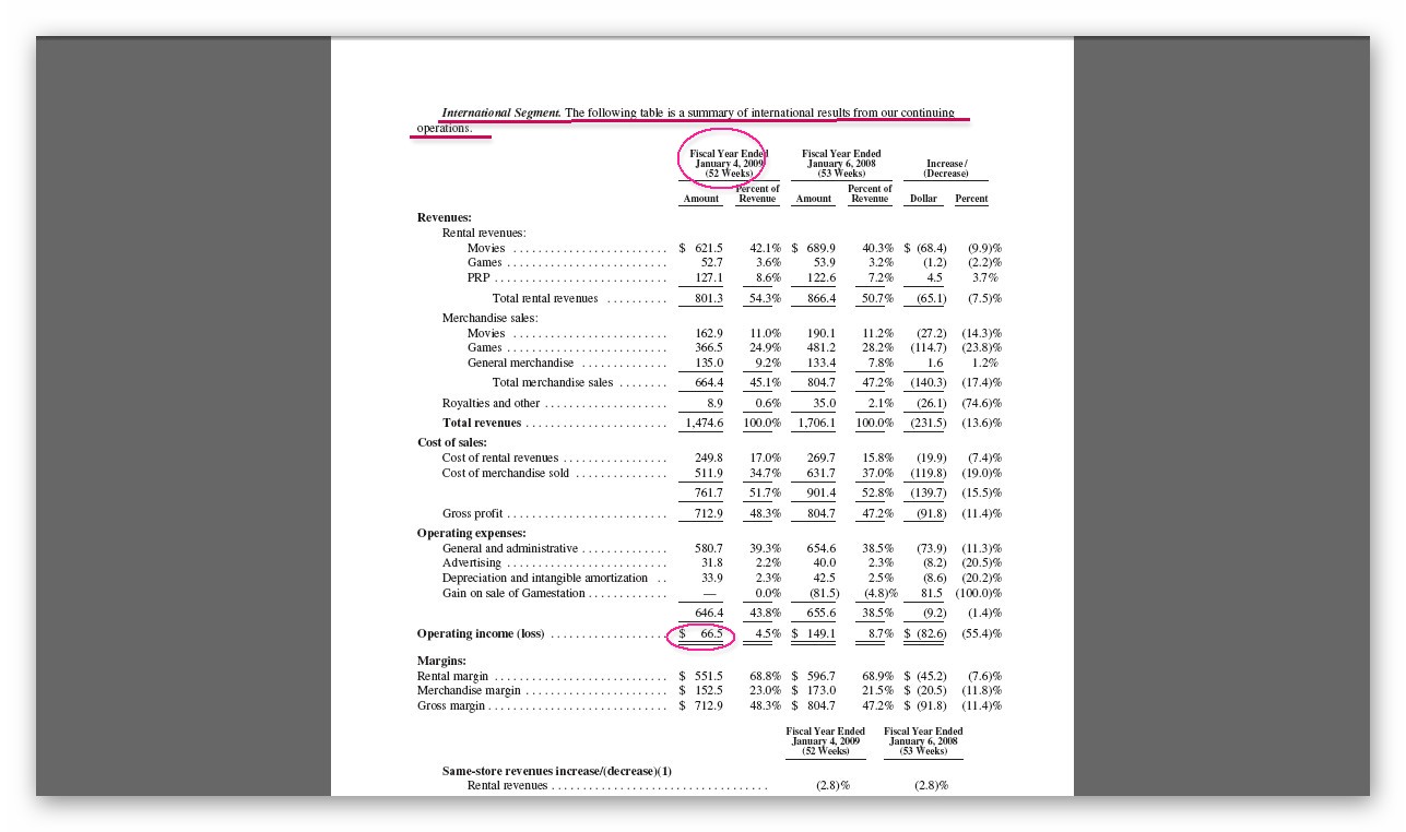 Blockbuster insolvent - der Zock beginnt 396485
