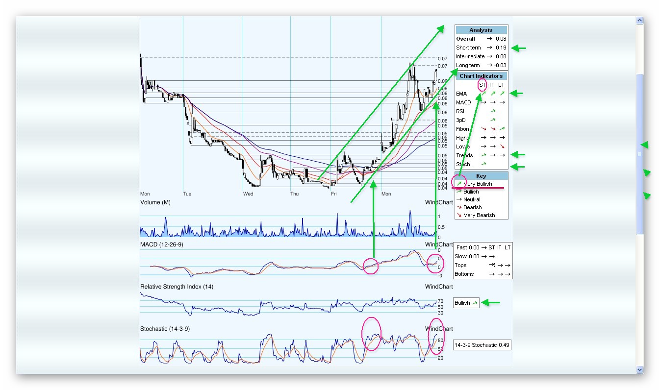 Blockbuster insolvent - der Zock beginnt 396738