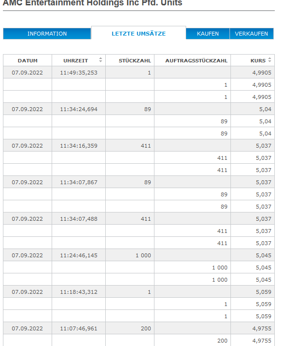 AMC Entertainment Holdings 2.0 - Todamoon?!? 1331706