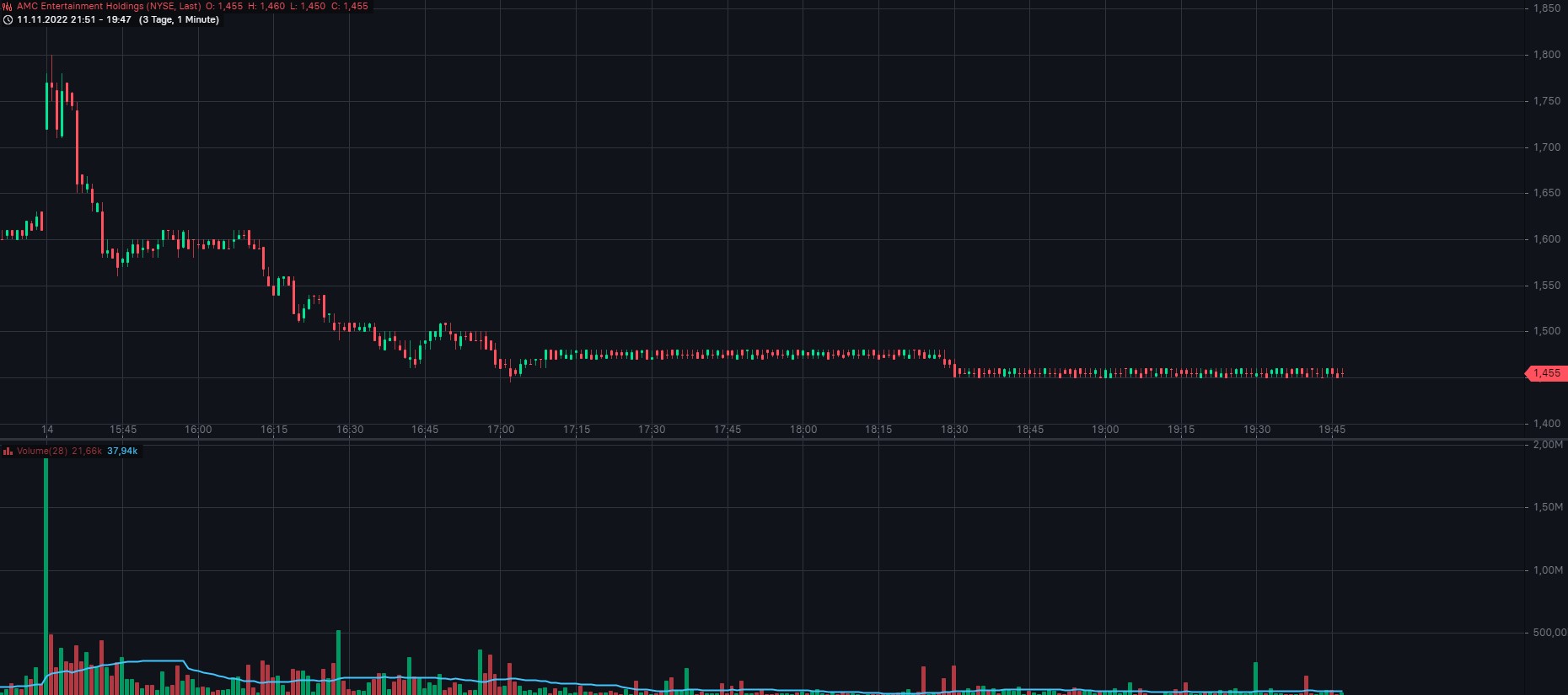 noch keiner hier interessiert... 1342112