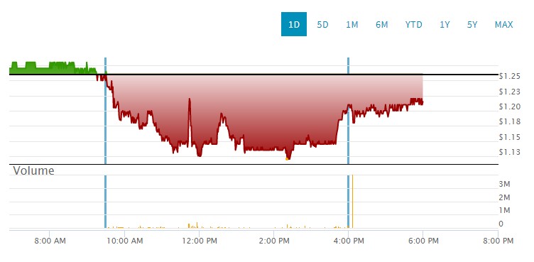 noch keiner hier interessiert... 1343664