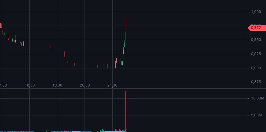 noch keiner hier interessiert... 1344554