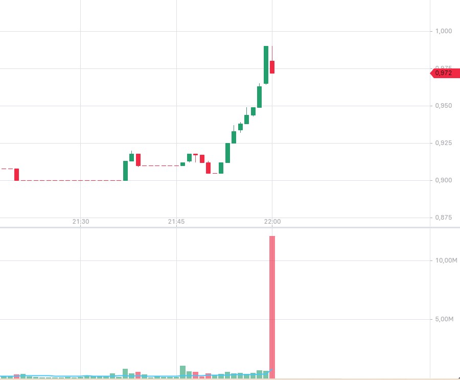noch keiner hier interessiert... 1344555