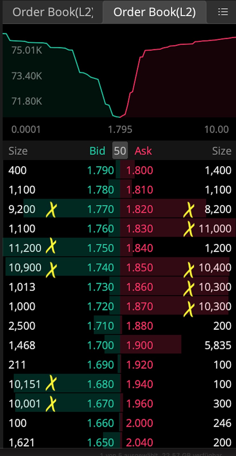 AMC Entertainment Holdings 2.0 - Todamoon?!? 1337149