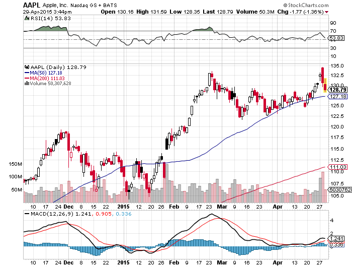 Der USA Bären-Thread 821616