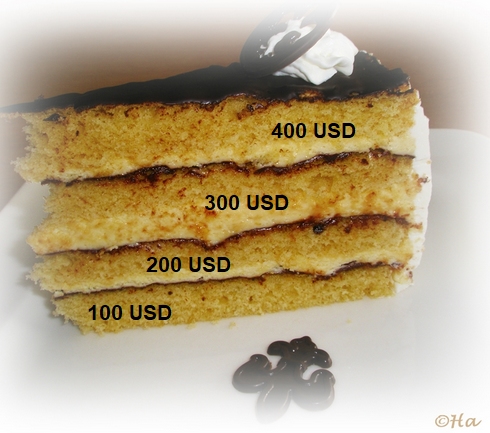 Neuer Hype Coinbase ? 1254815