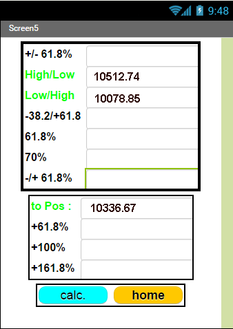 Elliott Wave DAX daily 859184