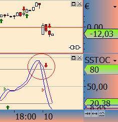 2015 QV DAX-DJ-GOLD-EURUSD-JPY 877550