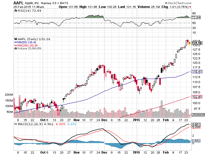 Der USA Bären-Thread 802370