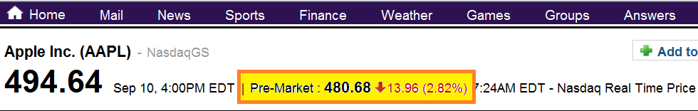 Apple Inc. - Die Story geht weiter 643105