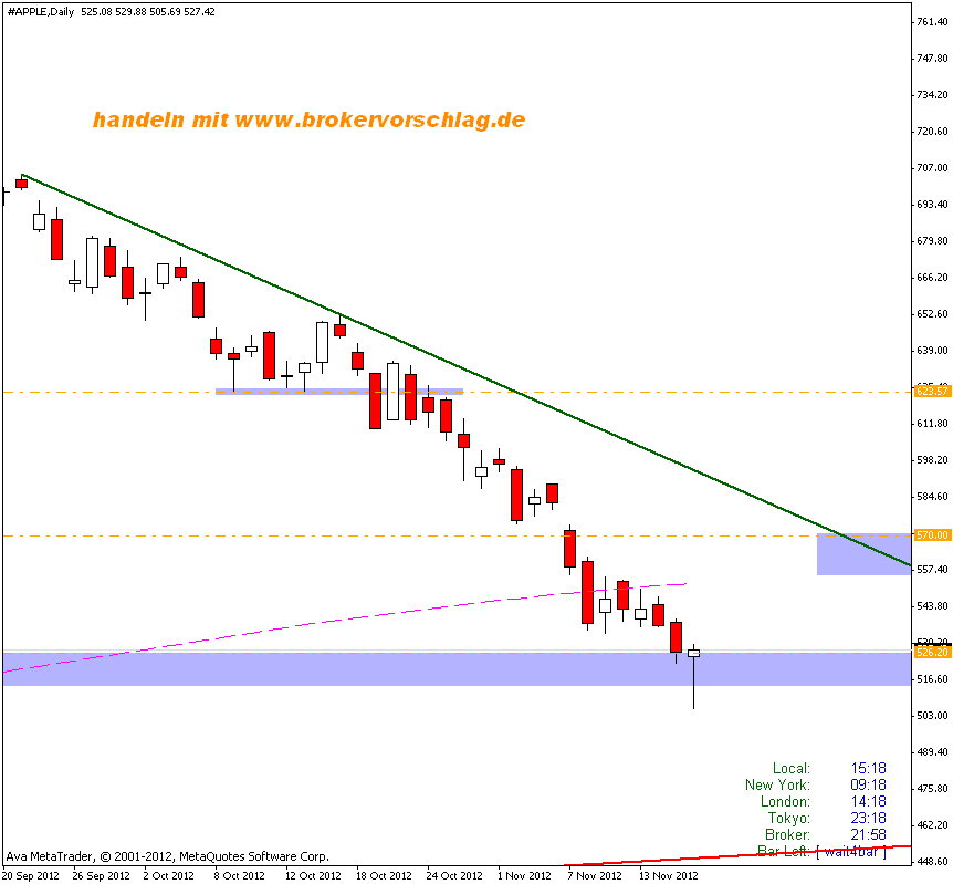 QV ultimate 2012 554413