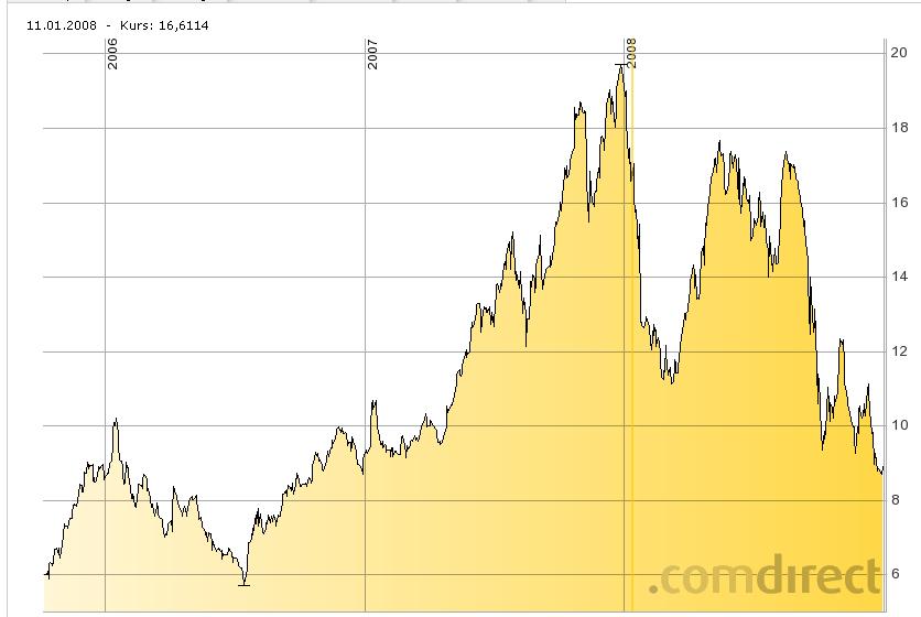Biofrontera ! Zulassung ist da ! 737902