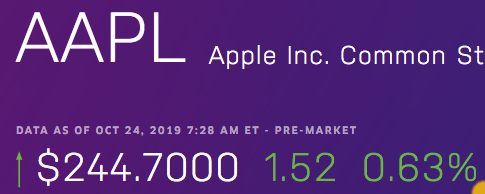 Apple Inc. - Die Story geht weiter 1140655