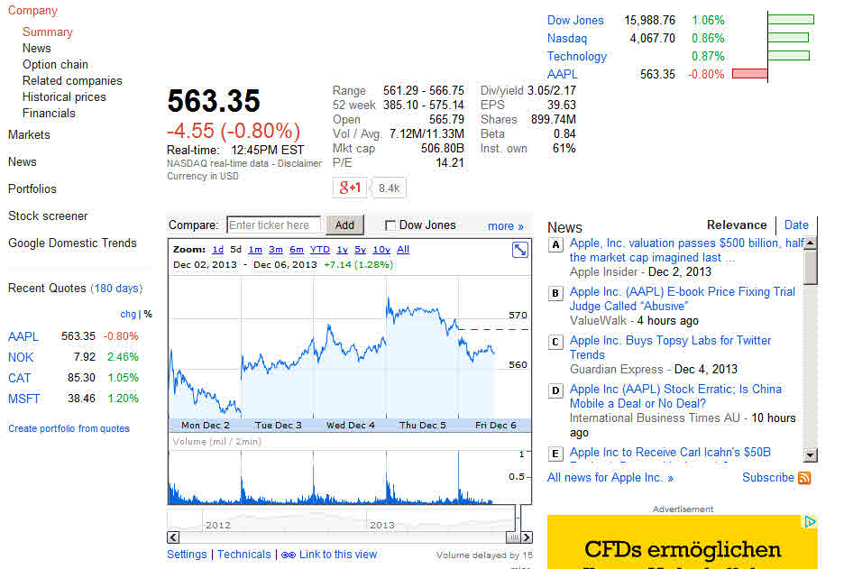Apple Inc. - Die Story geht weiter 671632