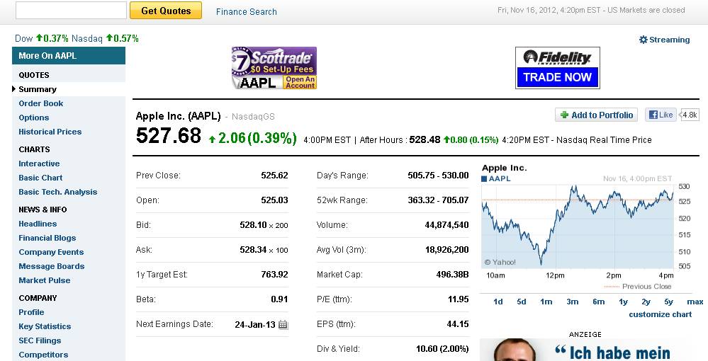 Apple Inc. - Die Story geht weiter 554172