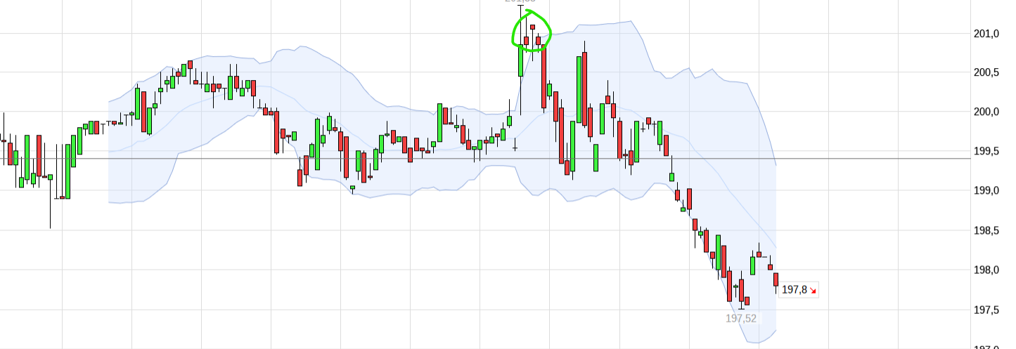 QuoVadisDax - das Original - Nachfolgethread 1434566