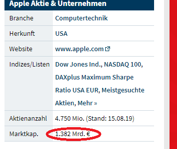 Der USA Bären-Thread 1177738