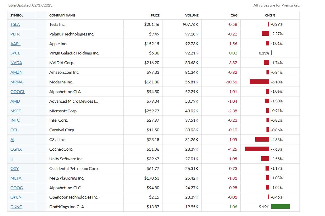2023-qv-gdaxi-dj-gold-eurusd-jpy 1357830