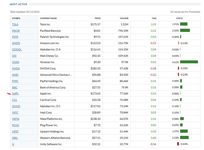 2023-qv-gdaxi-dj-gold-eurusd-jpy 1372138