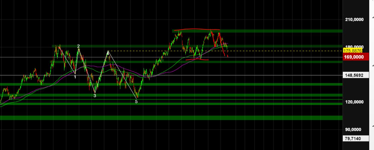 2024-QV-GDAXi-DJ-GOLD-EURUSD-JPY 1418706