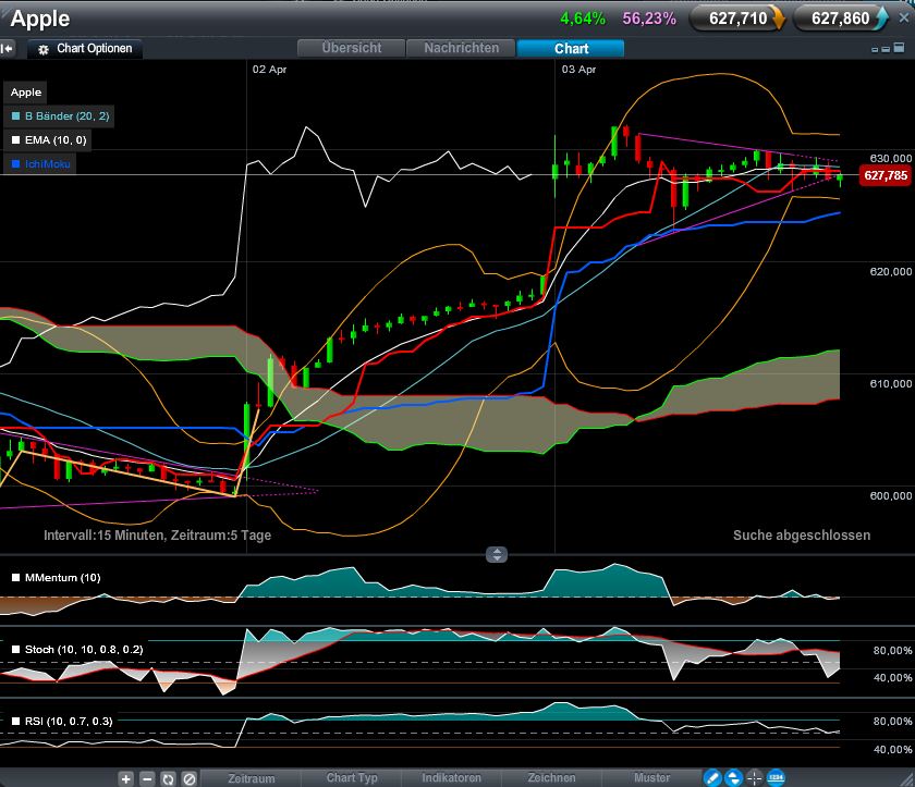 QV ultimate 2012 497795