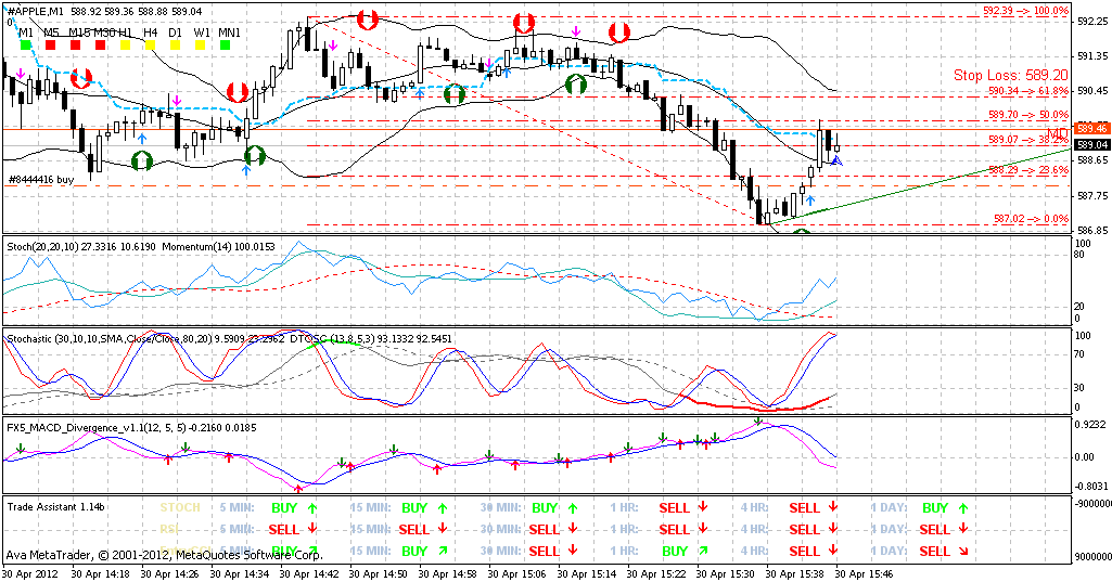QV ultimate 2012 504963