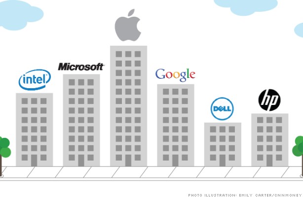 Quo Vadis Dax 2012 - Krise ohne Ende? 531364