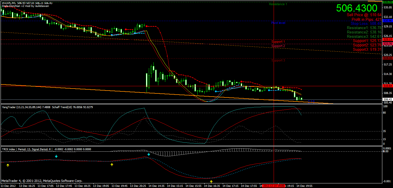 QV ultimate 2012 562184