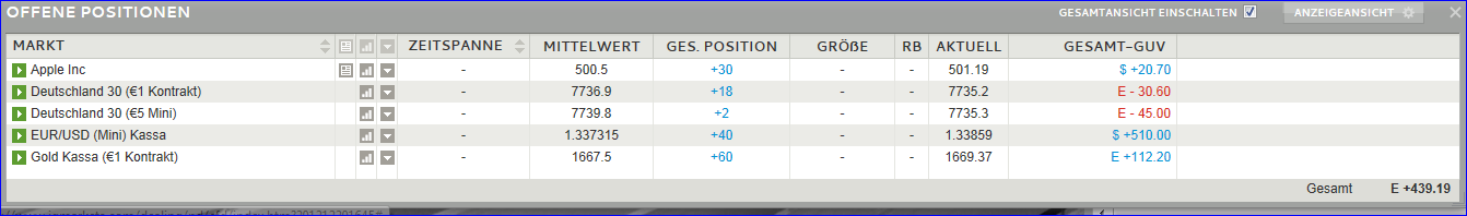 QV ultimate (unlimited) 569371