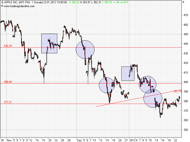 QV ultimate (unlimited) 571918