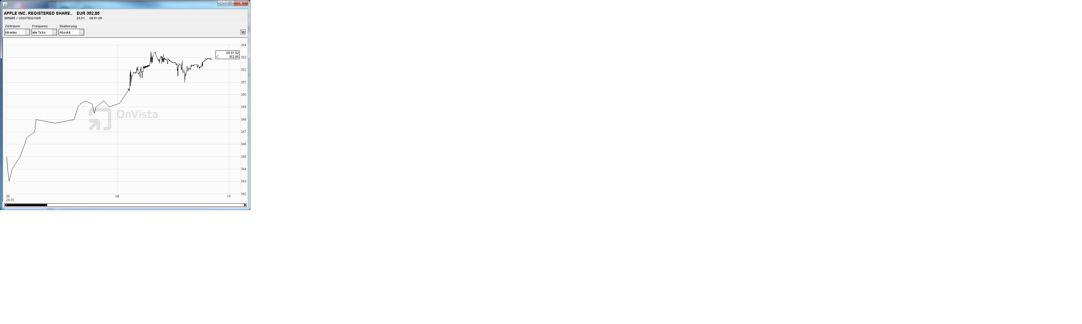 QV ultimate (unlimited) 572089