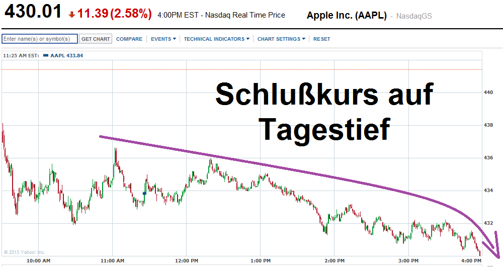 Apple Inc. - Die Story geht weiter 583844