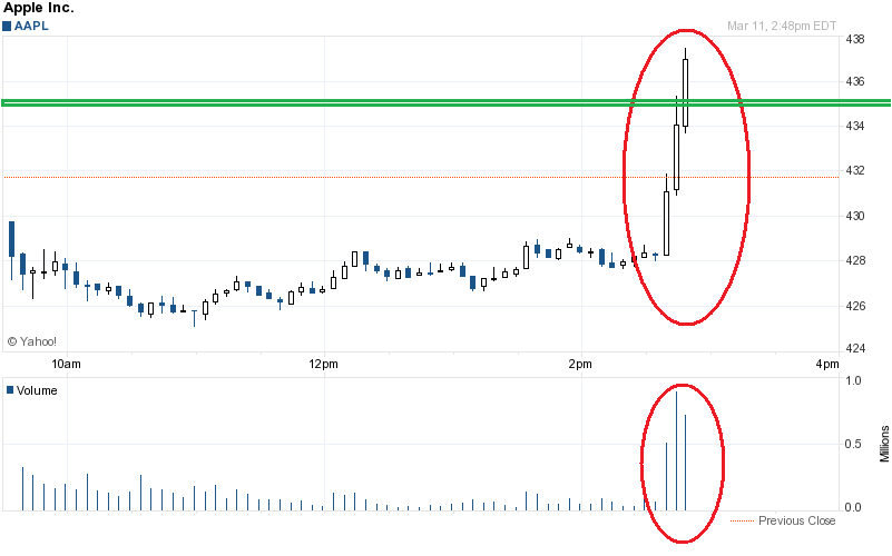 Apple Inc. - Die Story geht weiter 586685
