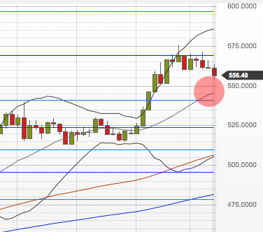 Apple Inc. - Die Story geht weiter 673803