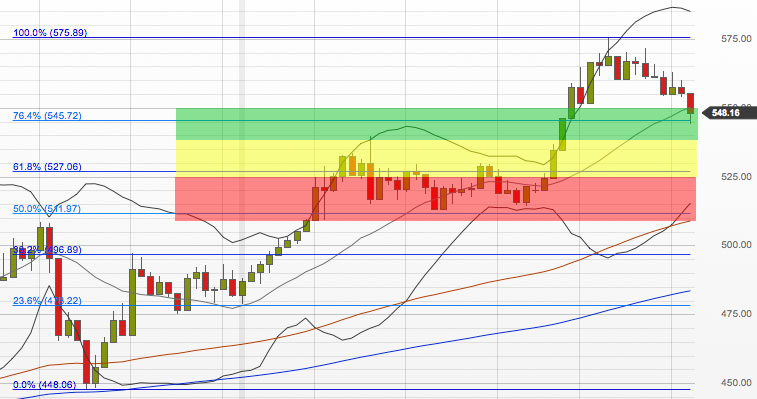 Apple Inc. - Die Story geht weiter 675099