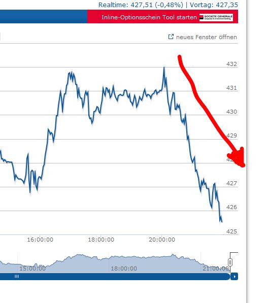 Apple , das erste Billione-MK Unternehmen? 719139