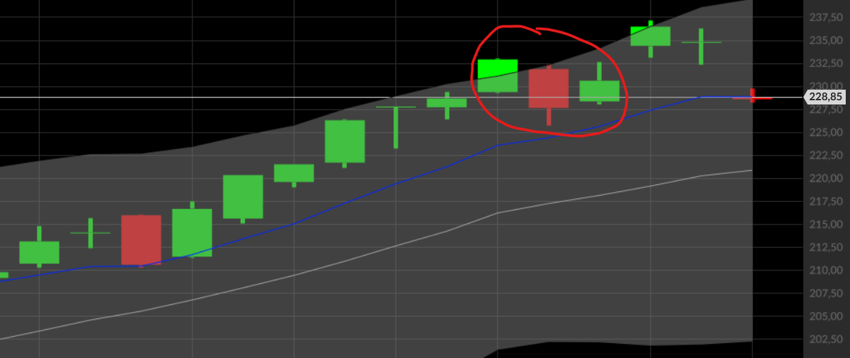 QuoVadisDax - das Original - Nachfolgethread 1439170