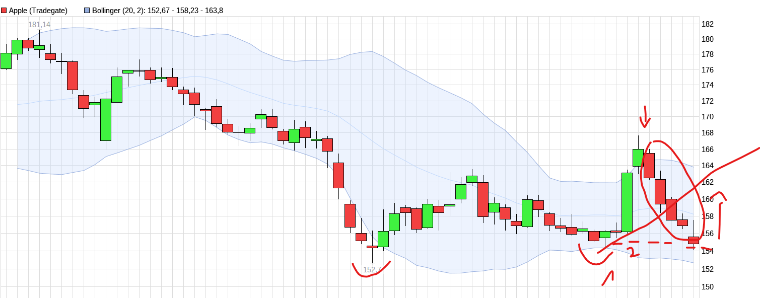 QuoVadisDax - das Original - Nachfolgethread 1426004