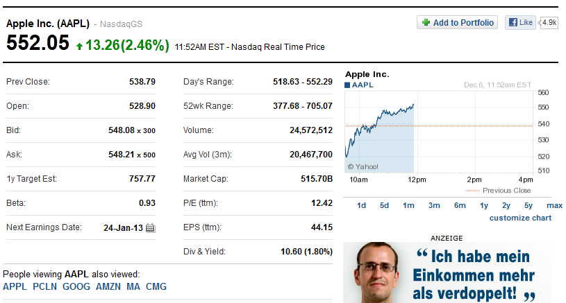Apple Inc. - Die Story geht weiter 559776
