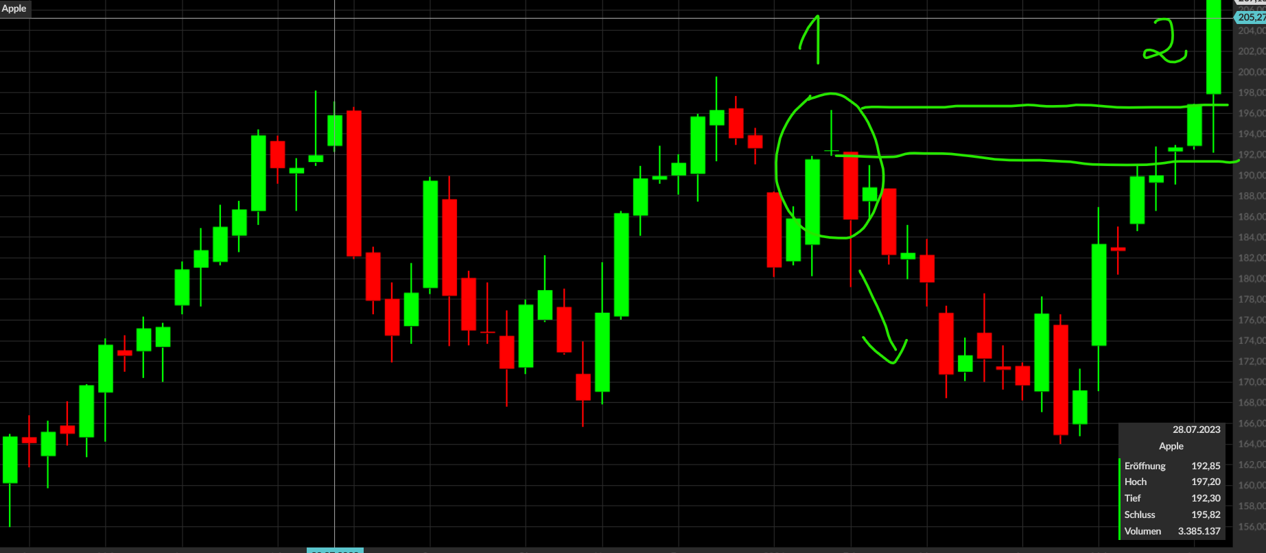 QuoVadisDax - das Original - Nachfolgethread 1433932
